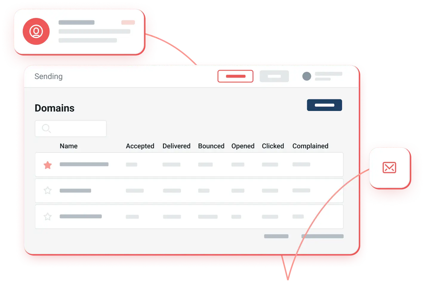 White label your email service