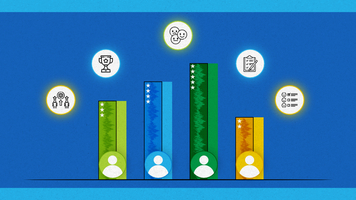 Employee Performance Measurement In 2024: Challenges, Strategies, and Metrics