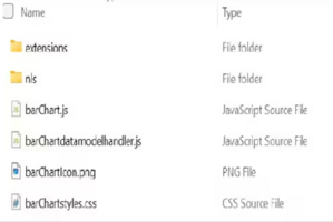 Unlocking Custom Visualizations in Oracle Analytics: A Guide to Building Your First D3.js Bar Chart - Part 1
