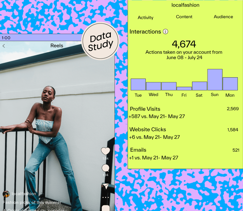 How Reels Have Impacted Engagement Rates on Instagram