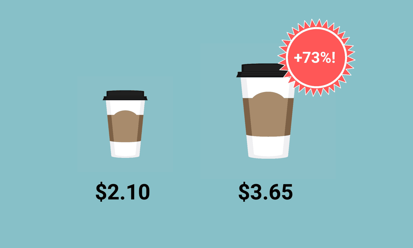 How to Upsell: 12 Tactics to Increase Your Customer Lifetime Value | Databox Blog