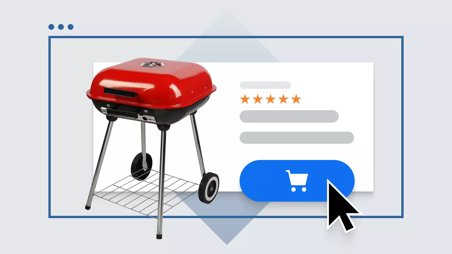 Get Ready: Here's How Your Customers Will Search - And Spend - This 4th Of July Weekend