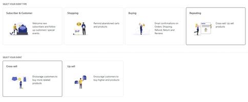 How To Write Cross-sell Emails That Customers Cannot Resist