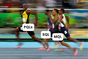 5 Proven Benefits of Lead Scoring (+ Pro Tips & FAQs)