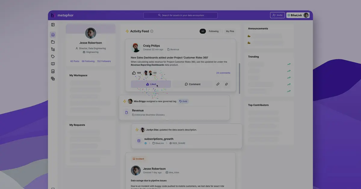 How Metaphor Uses Amplitude to Fuel Product Innovation