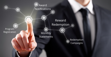 How Do Incentive Programs Create More Channel Marketing Touch Points? 
