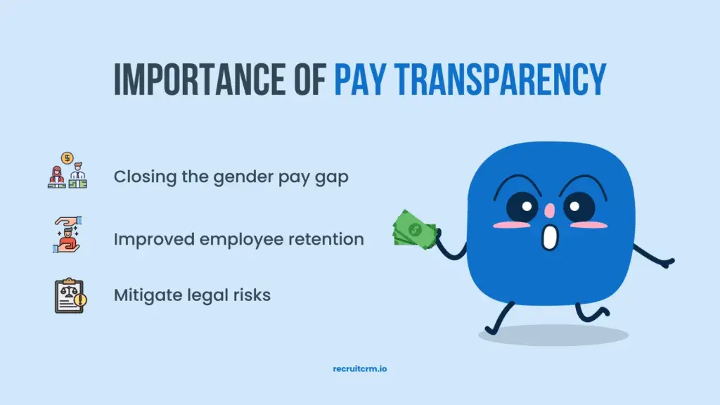 Pay transparency: The conversation you need to have today