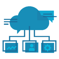 Top 5 Reasons to Move to Act! in the Cloud