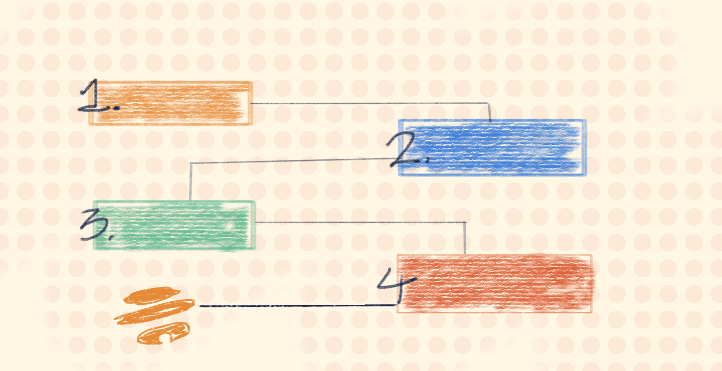 Crisis Management in Projects: How to Handle Challenges
