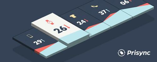 Automated Price Competition Tools: A Smarter Way To Do E-commerce