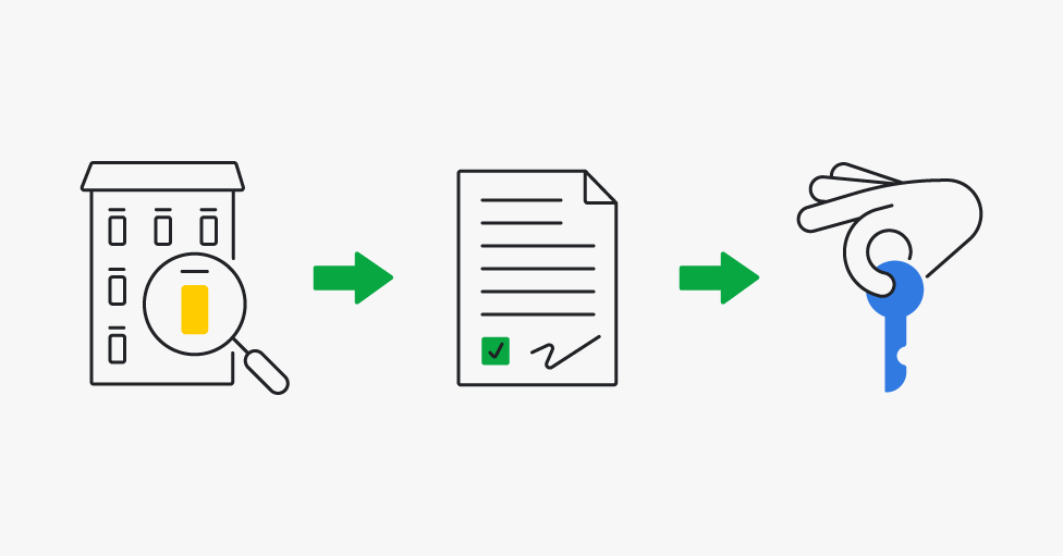 The Real Estate Sales Process Walkthrough: From Listings to Closing