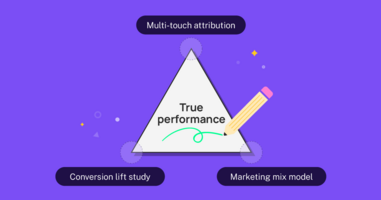 Marketing measurement: A guide to KPIs, methods, and tools