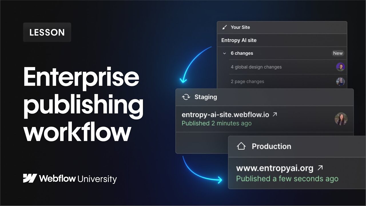 Enterprise publishing workflow - Webflow tutorial