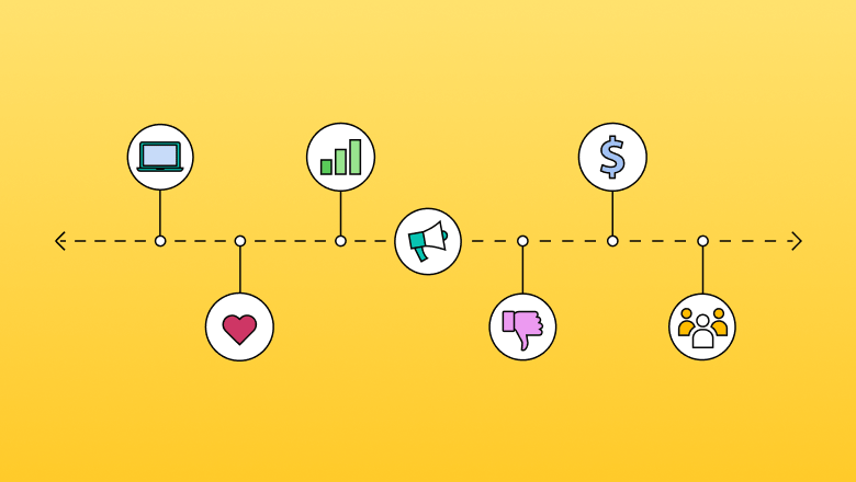 The past, present and future of influencer marketing, according to Taylor Lorenz