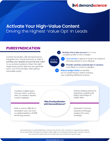 Opt-in Leads with PureSyndication