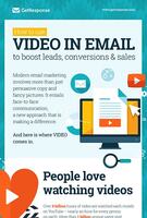 How to Use Video in Email