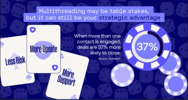 Multithread or die: Why cross-department threading can save your year