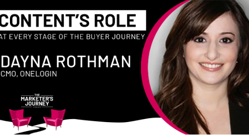 Content's role at every stage of the buyer journey [podcast]