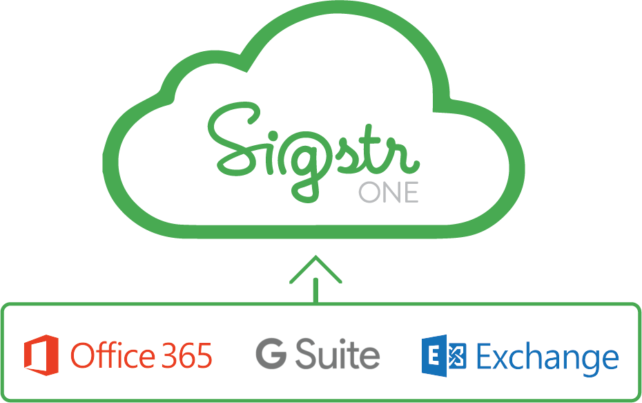 How Predictive Analytics Empowers Your Account-Based Marketing | Terminus