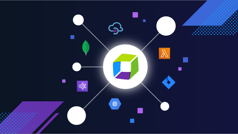 Drive automation at scale with the Dynatrace Software Intelligence Hub