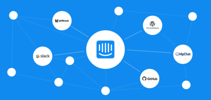 Building a developer economy around Intercom | Inside Intercom