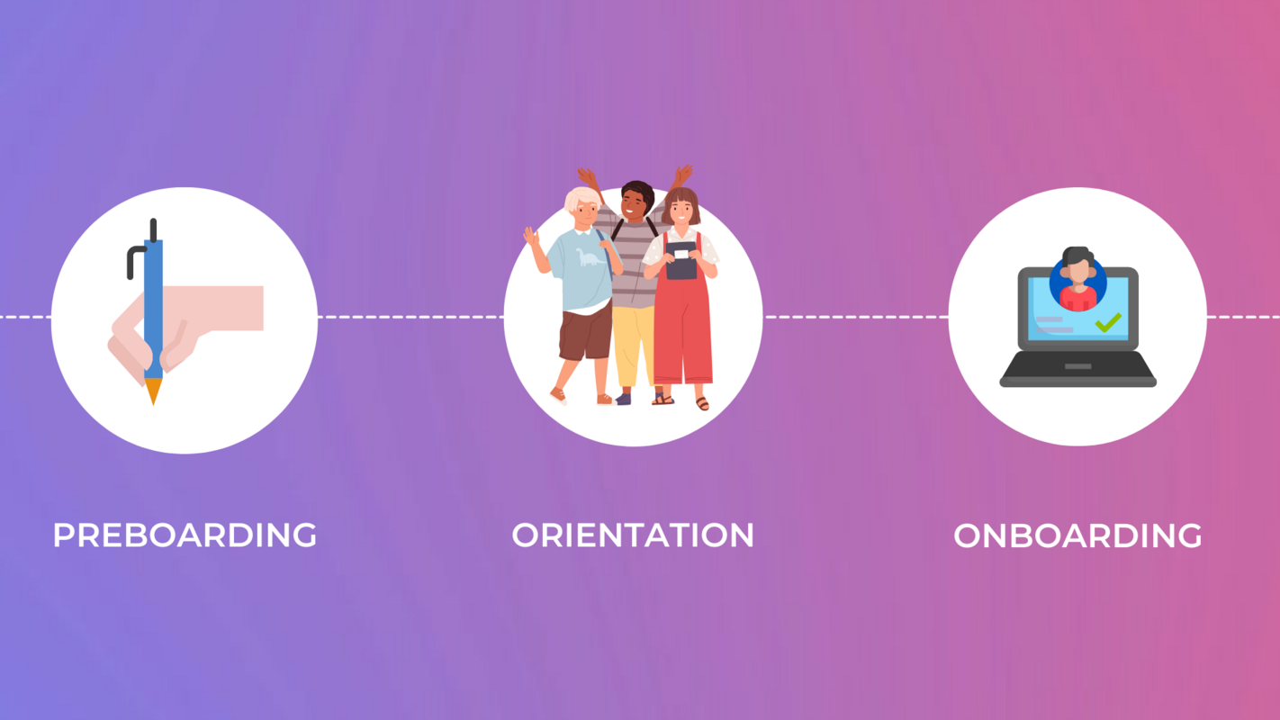 Onboarding new team members into Databox culture | Databox Blog