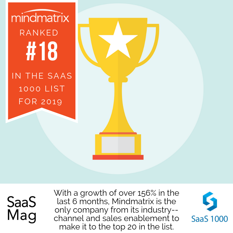 Mindmatrix ranked #18 in The SaaS 1000 List for 2019