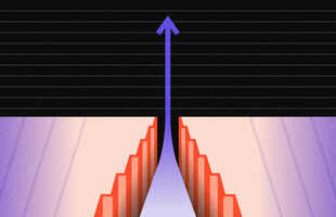 You Are What Your Business Model Says You Are