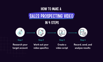 Video prospecting: What it is and how to do it right