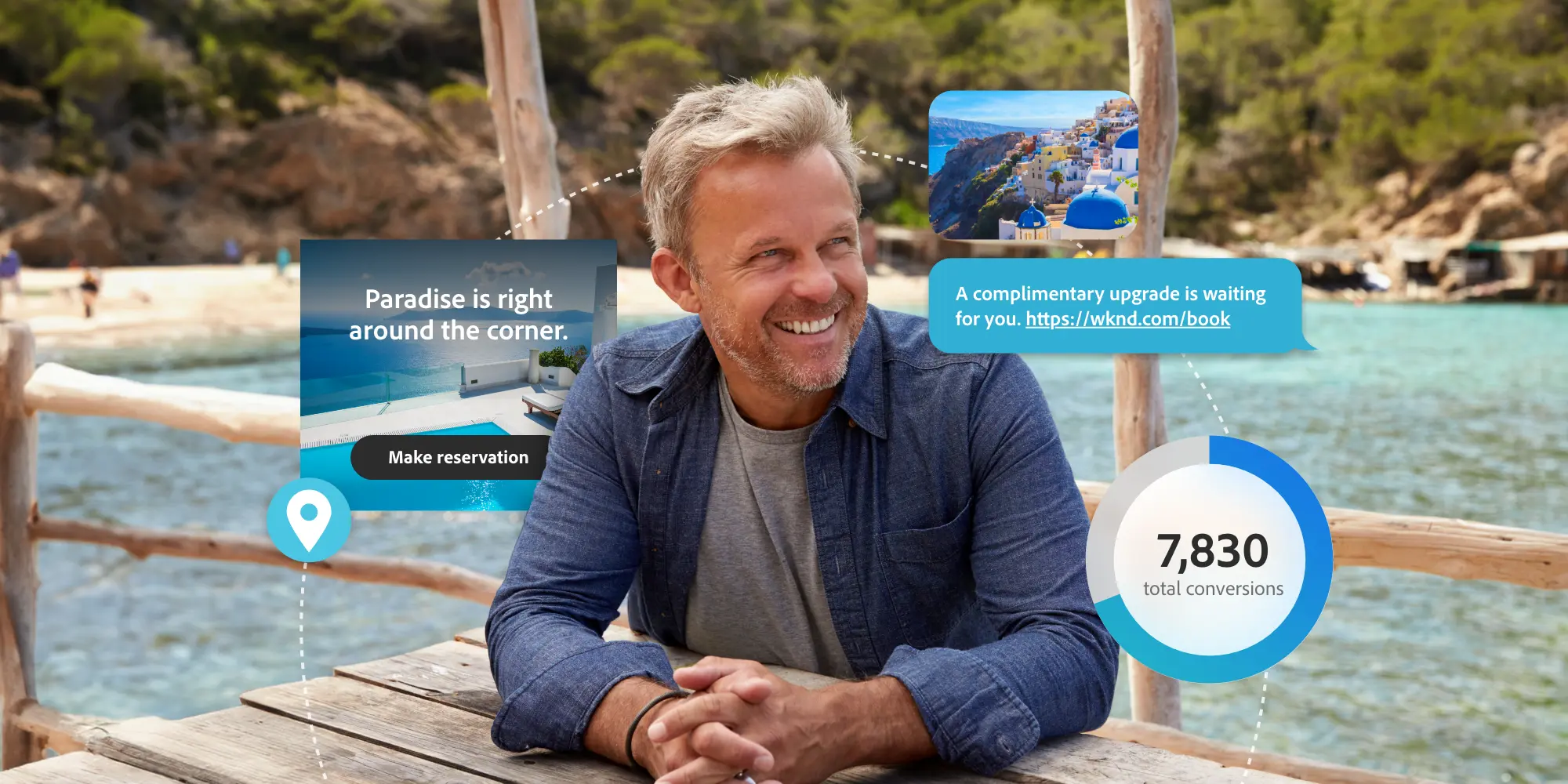 Reimagine digital experiences with the new Adobe Experience Manager Sites