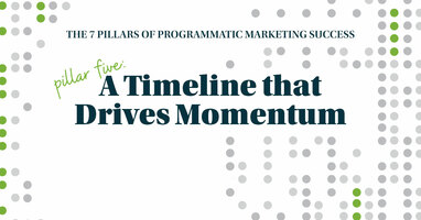 The Seven Pillars of Programmatic Marketing Success: A Timeline that Drives Momentum