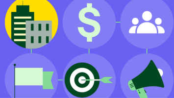 9 crucial components of a lean business plan: the SMB guide