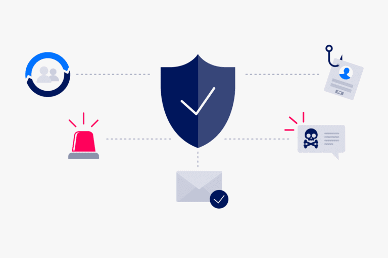 Ideal Inbox Placement: Arrive as Intended With Iterable's Deliverability Services