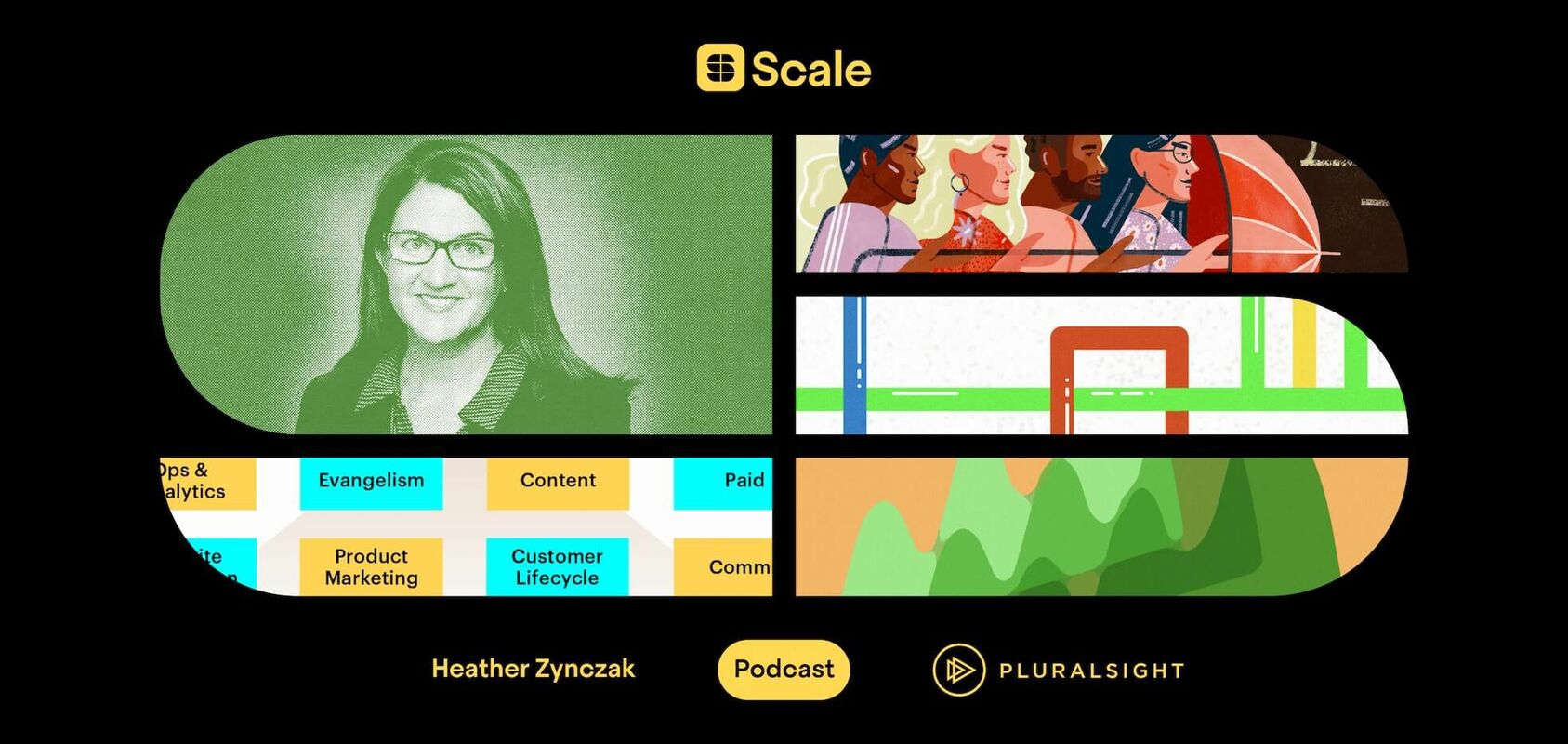 What makes a world-class CMO in 2020? And what makes them fail?