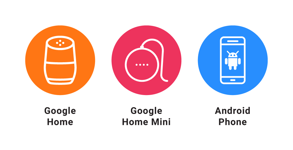 Voice Search Study: Factors Influencing Search Engine Rankings in 2019