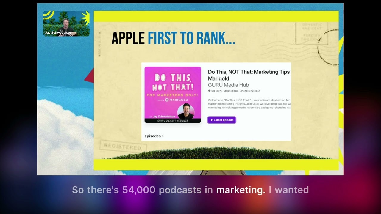 How to Rank Your Podcast in Apple's Top Charts - Goldcast