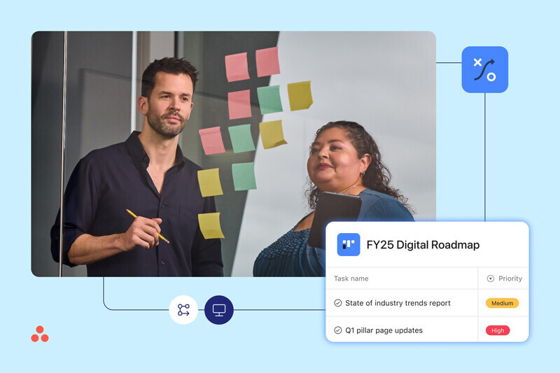 How Asana uses work management to power digital roadmap planning