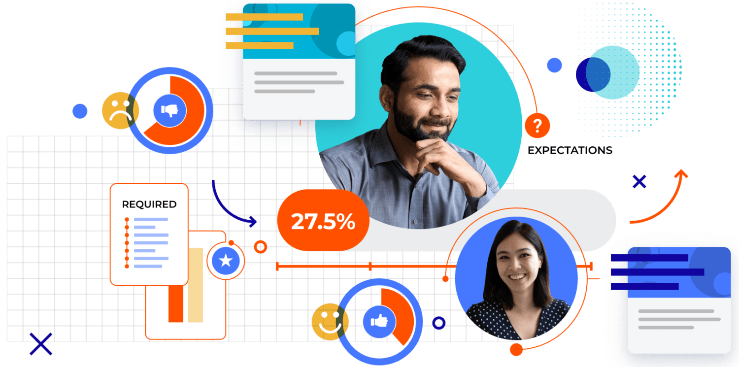 Extroverts Don't Always Make The Best Salespeople. Here's What To Look For Instead | Mindtickle Inc.