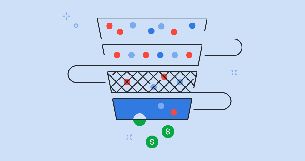  4 sales funnel templates to generate more leads