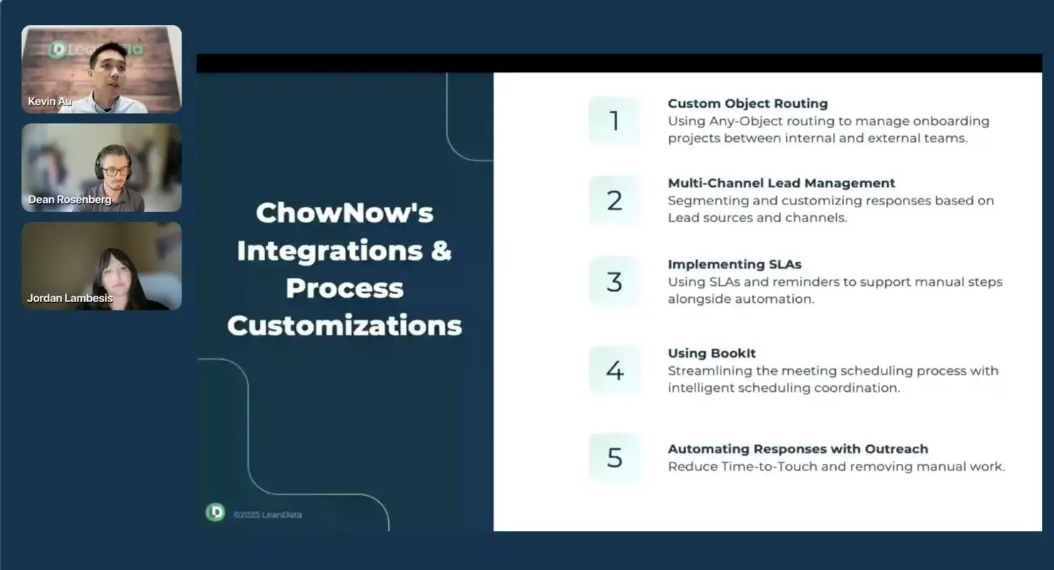 How ChowNow Implemented SLAs in LeanData