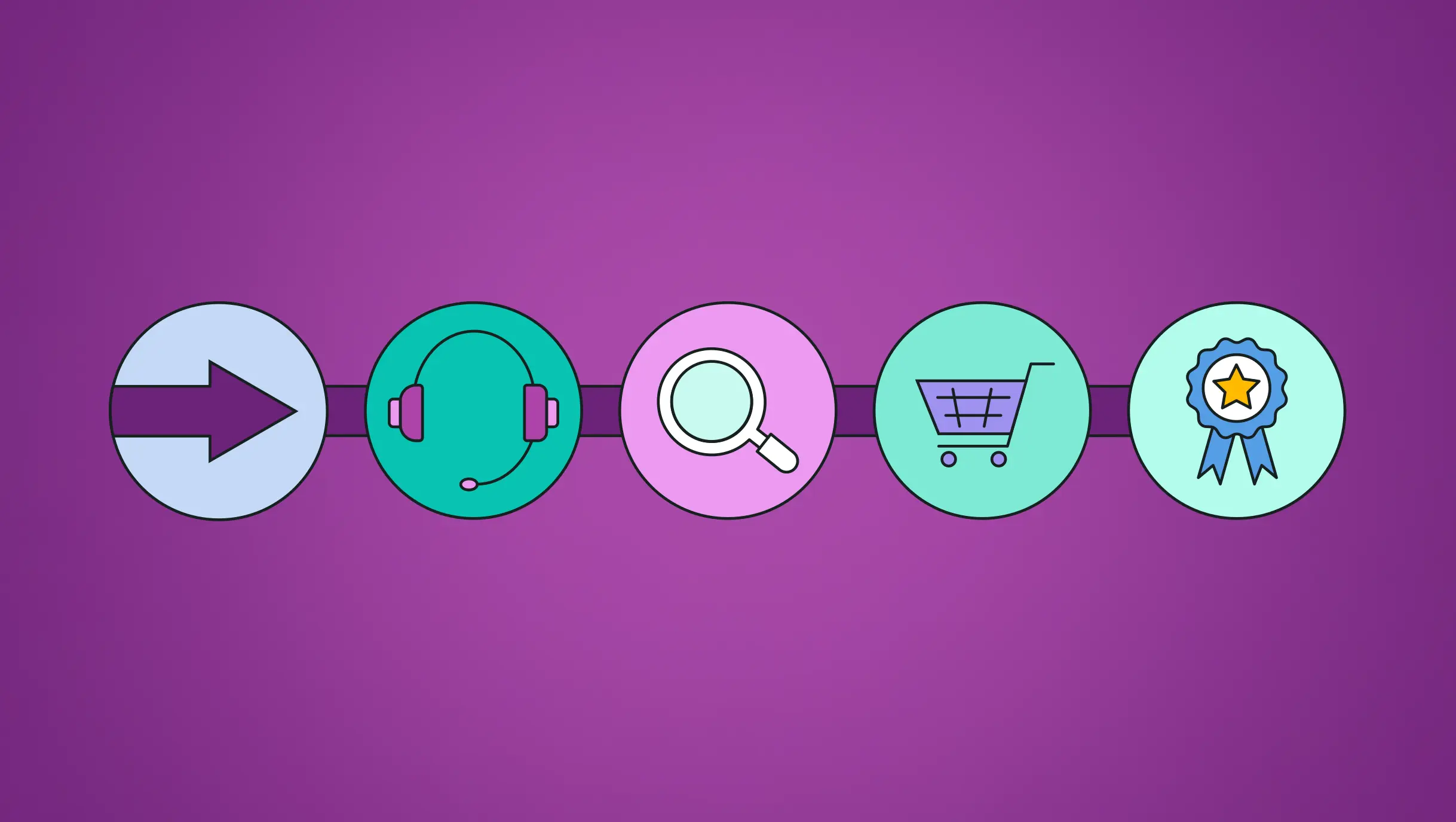 Customer engagement models: Optimize your Customer Care strategy