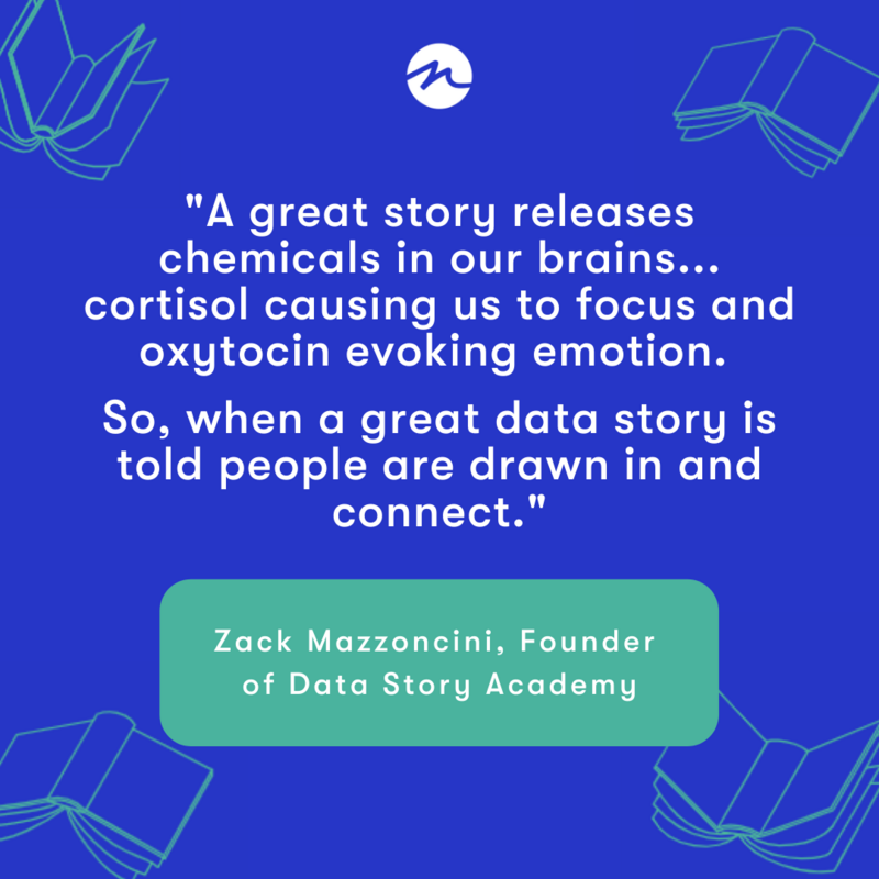 Narrative Science Launches Expertly Curated Track on Data Storytelling