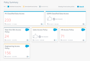 Securing Cloud Suites with AppOmni