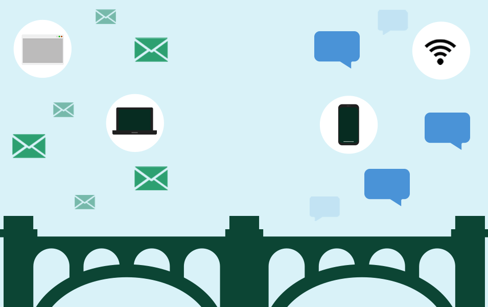 SMS Gateway: What It Is (and What to Look For) - 2023