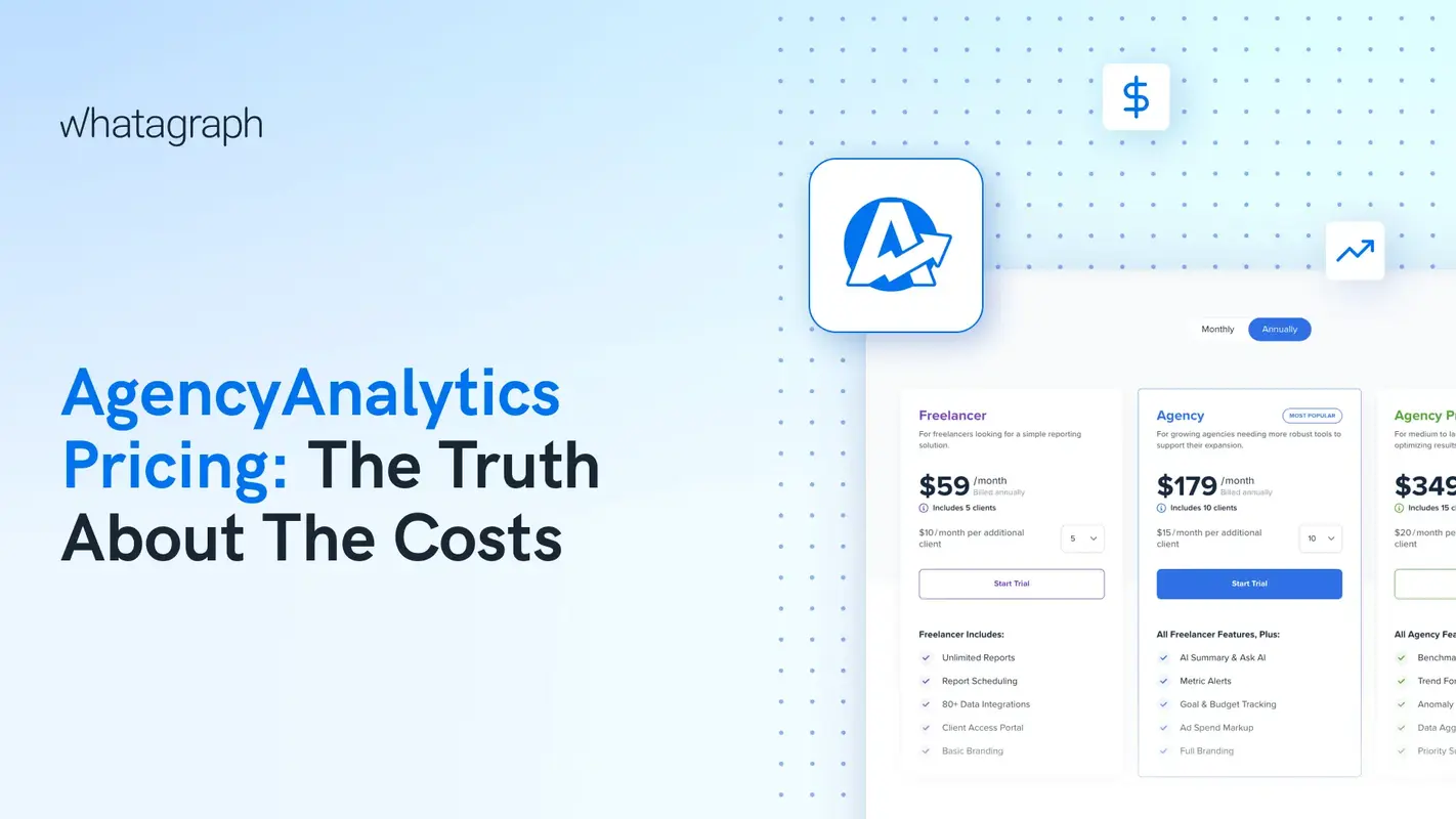AgencyAnalytics Pricing in 2025: The Truth About The Costs