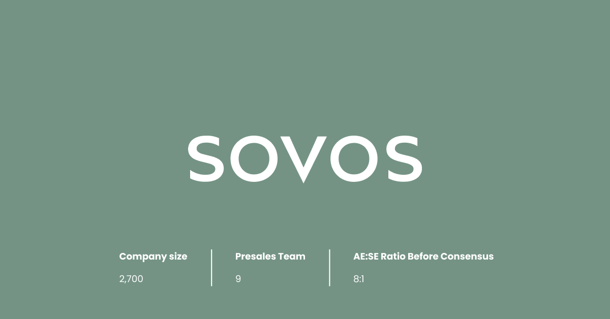 Giving Sales Engineers the Work-Life Balance to Be Successful