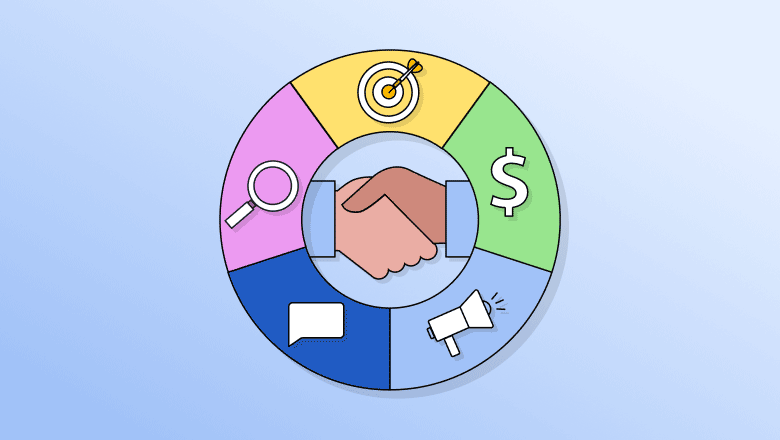 Influencer outreach: The 5-step strategy guide