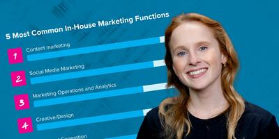 Content Marketing Is King. These 5 Ingredients Will Make Yours Great.