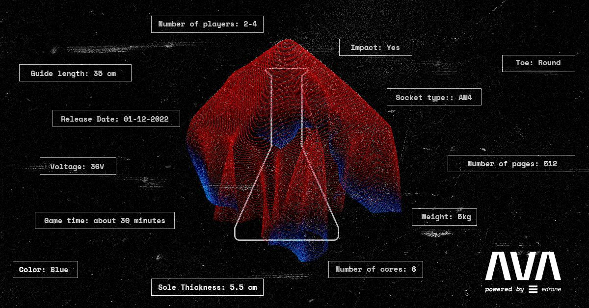 What our Voice Lab has to offer?