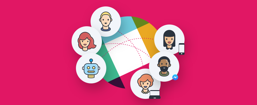 Using Slack for Customer Support – 8 Tips, Tools & Ideas